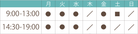 診療時間